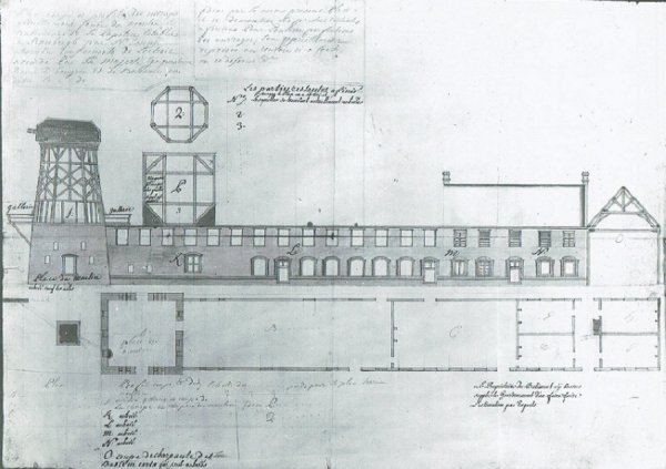 Papiermolen Ryckaseys Papierfabriek